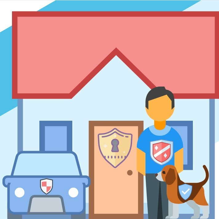 Image of a man, his car, his house and his do all with shields on them representing protection with forming an llc when starting a credit repair business