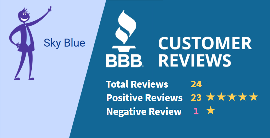 Sky Blue Credit BBB positive and negative reviews