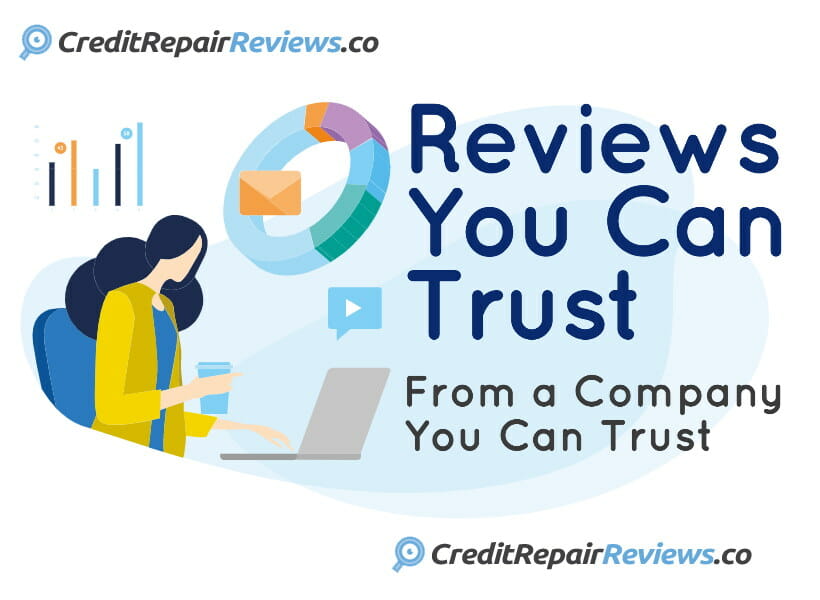 CreditRepairReviews.co does research about all the online credit repair companies and writes reviews that you can trust