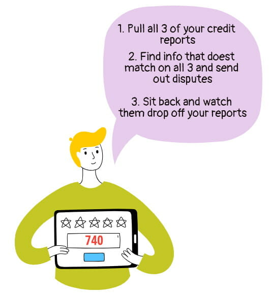 Image of a person with a 740 FICO score showing you how to repair your credit using the Fair credit reporting act