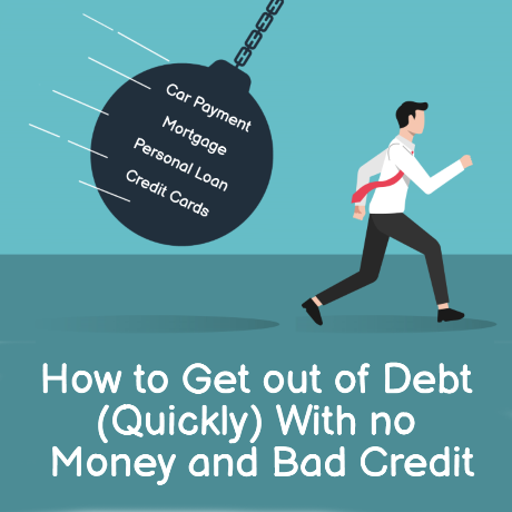 How to get out of debt quicker than you've ever imagined