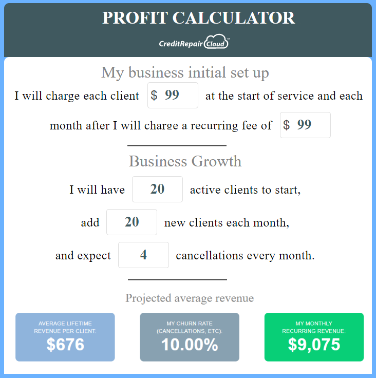 Use this Credit Repair Cloud profit calculator to project the revenue that your credit repair business can make