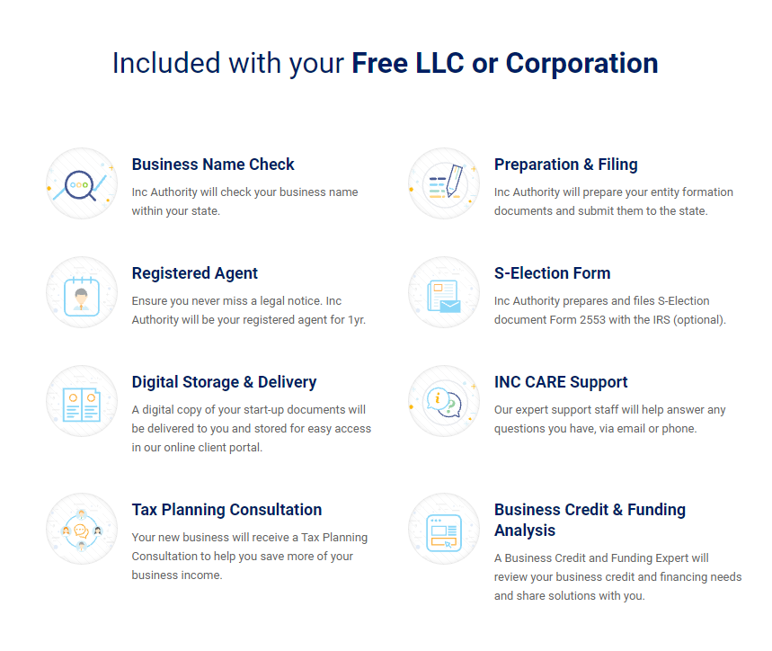 What you'll get when you sign up for the Inc. Authority free Corporation and LLC formation service