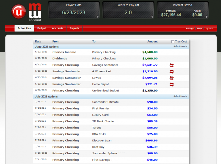 United Financial Freedom Reviews About The Money Max Account