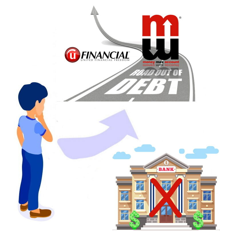 Learn how to get out of debt in 5 to 7 years with a Money Max Account