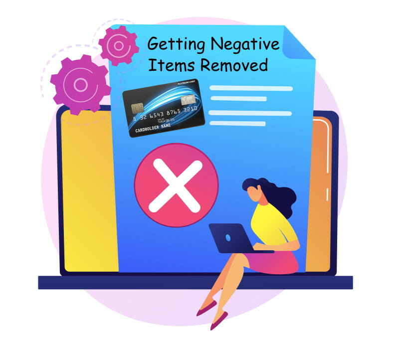 Getting negative items deleted off of your credit report