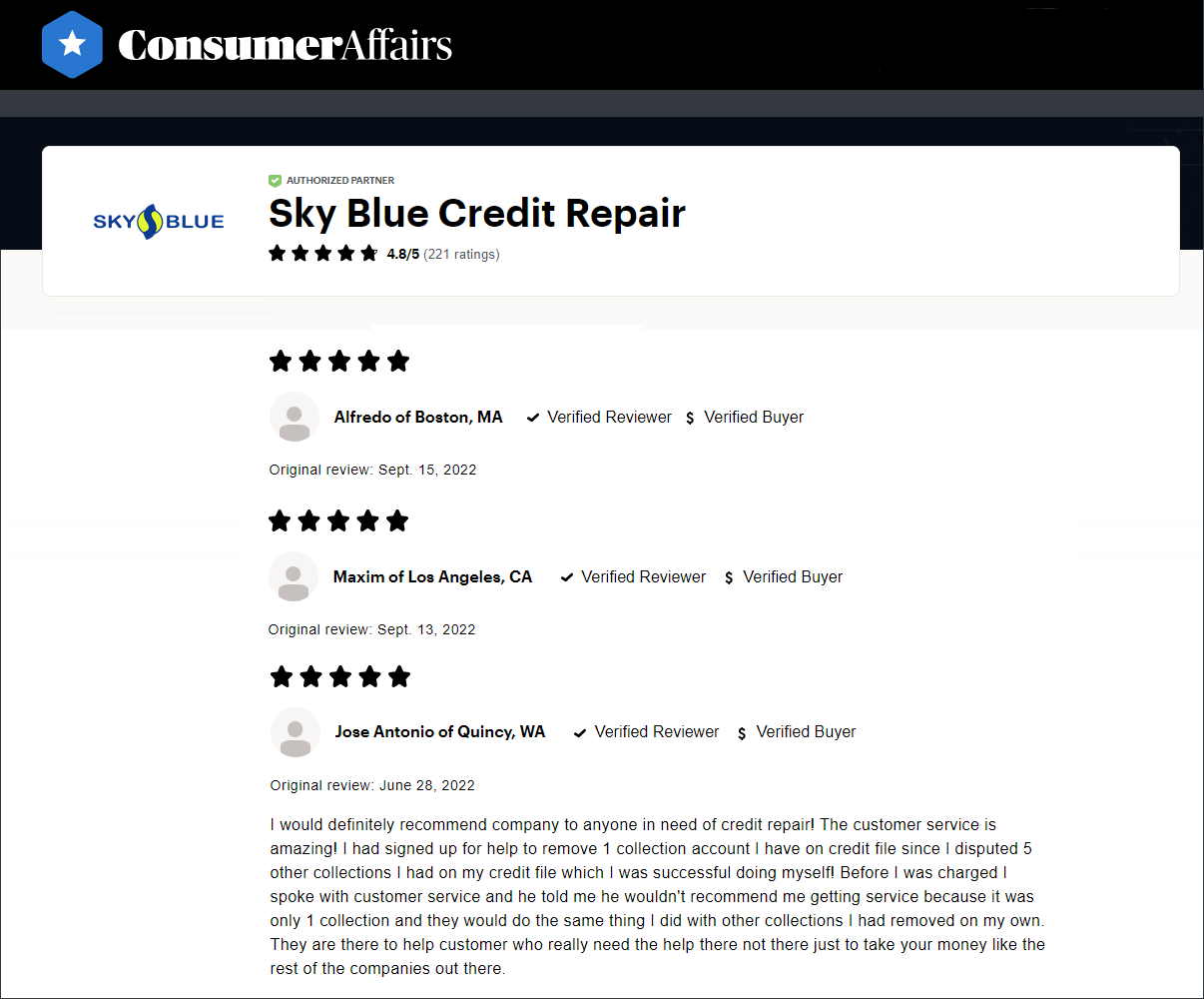 The popular review site Consumer Affairs gives Sky Blue Credit Repair a solid 4.8 out of 5 stars as far as trust and getting the job done or consumers.